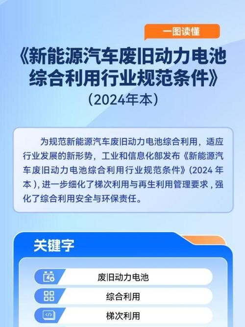 最近,工业和信息化部发布了一份新修订的《新能源汽车废旧动力电池