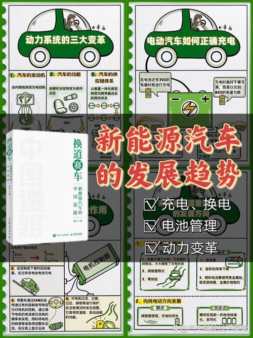 那么,新能源汽车究竟藏着哪些奥秘呢?