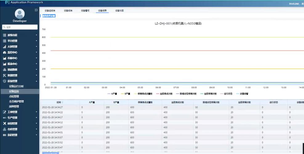 mes - 北汇信息:汽车电子,新能源测试,信息化方案